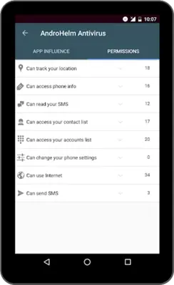 AndroHelm Antivirus android App screenshot 1